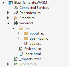 Blazr.Temlate.WASM File Structure